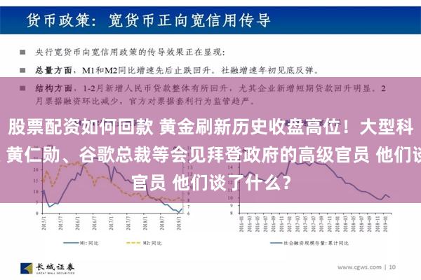 股票配资如何回款 黄金刷新历史收盘高位！大型科技股普涨 黄仁勋、谷歌总裁等会见拜登政府的高级官员 他们谈了什么？