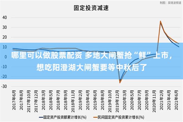 哪里可以做股票配资 多地大闸蟹抢“鲜”上市，想吃阳澄湖大闸蟹要等中秋后了