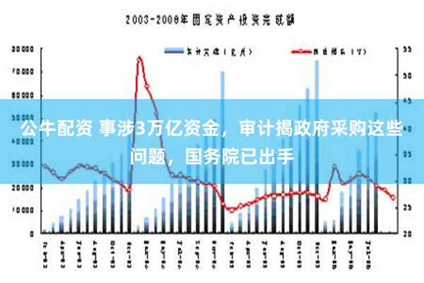 公牛配资 事涉3万亿资金，审计揭政府采购这些问题，国务院已出手