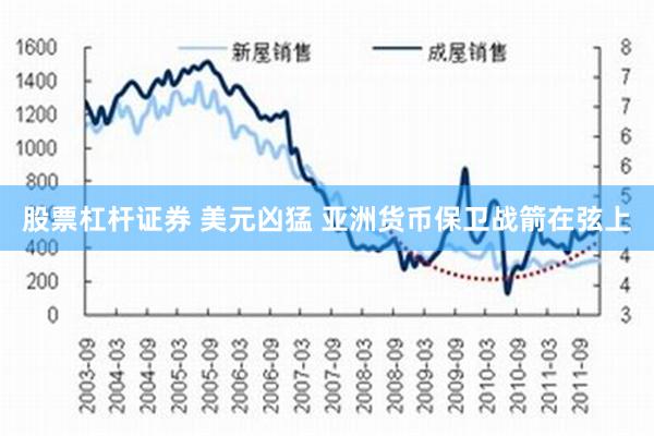 股票杠杆证券 美元凶猛 亚洲货币保卫战箭在弦上