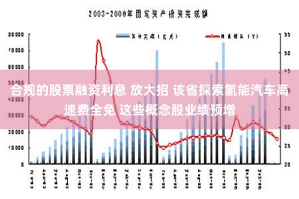 合规的股票融资利息 放大招 该省探索氢能汽车高速费全免 这些概念股业绩预增