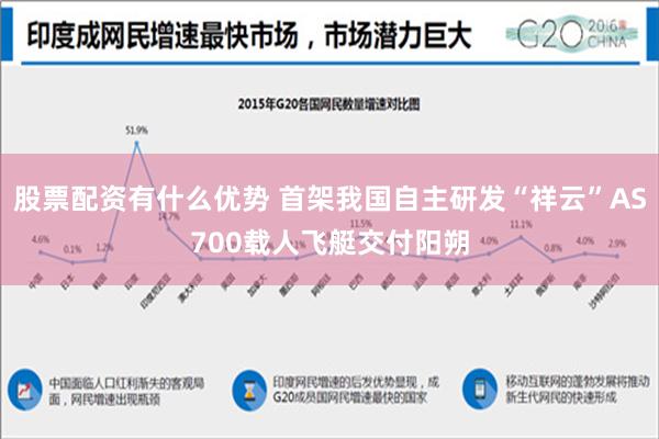 股票配资有什么优势 首架我国自主研发“祥云”AS700载人飞艇交付阳朔