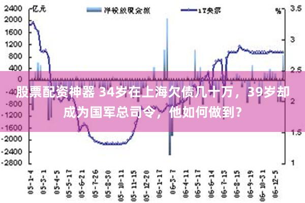 股票配资神器 34岁在上海欠债几十万，39岁却成为国军总司令，他如何做到？