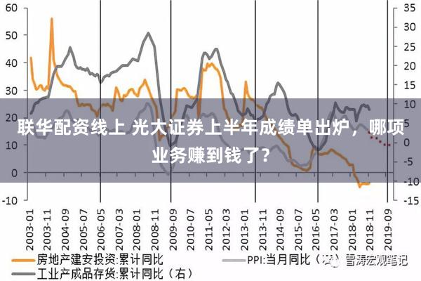 联华配资线上 光大证券上半年成绩单出炉，哪项业务赚到钱了？