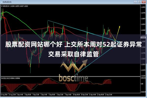 股票配资网站哪个好 上交所本周对52起证券异常交易采取自律监管