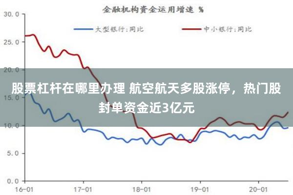 股票杠杆在哪里办理 航空航天多股涨停，热门股封单资金近3亿元