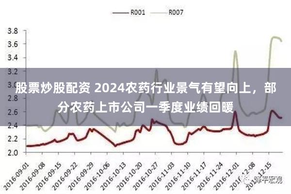 股票炒股配资 2024农药行业景气有望向上，部分农药上市公司一季度业绩回暖