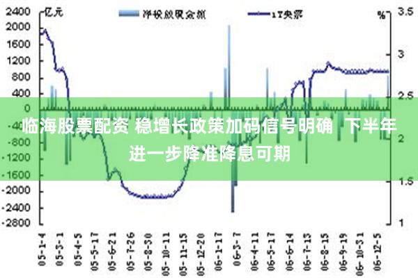 临海股票配资 稳增长政策加码信号明确  下半年进一步降准降息可期