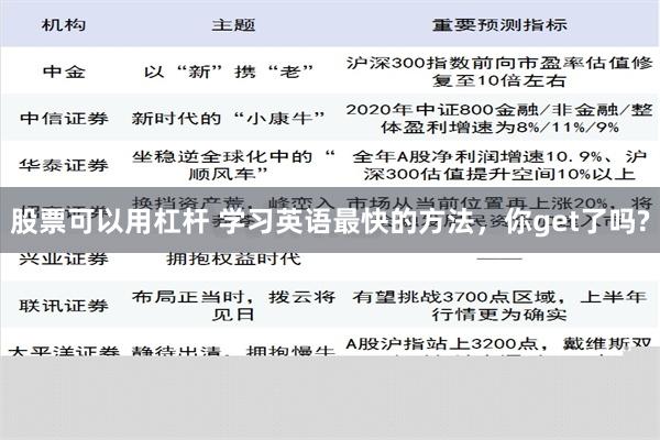 股票可以用杠杆 学习英语最快的方法，你get了吗?