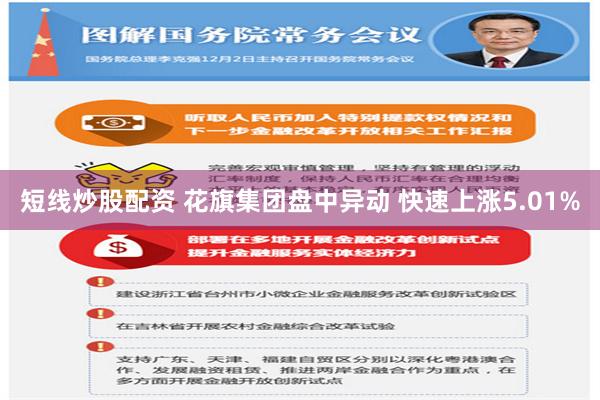 短线炒股配资 花旗集团盘中异动 快速上涨5.01%