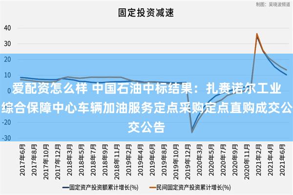 爱配资怎么样 中国石油中标结果：扎赉诺尔工业园综合保障中心车辆加油服务定点采购定点直购成交公告