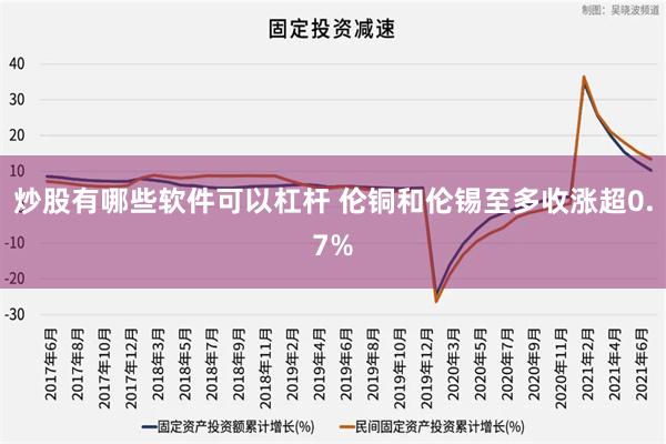 炒股有哪些软件可以杠杆 伦铜和伦锡至多收涨超0.7%