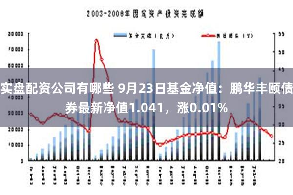 实盘配资公司有哪些 9月23日基金净值：鹏华丰颐债券最新净值1.041，涨0.01%