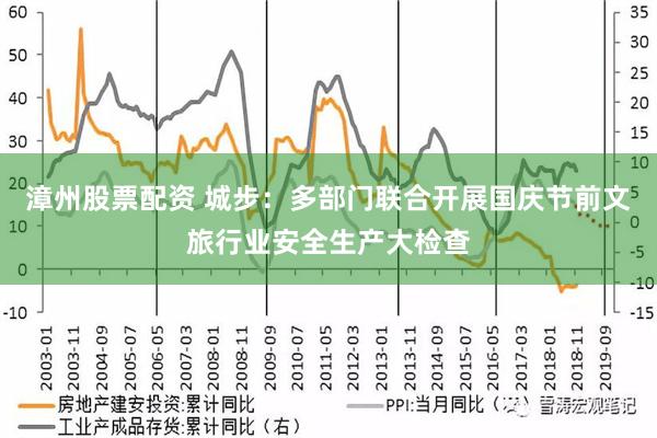 漳州股票配资 城步：多部门联合开展国庆节前文旅行业安全生产大检查