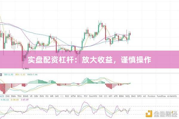 实盘配资杠杆：放大收益，谨慎操作