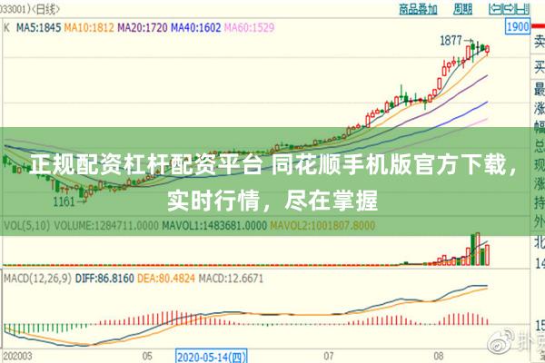 正规配资杠杆配资平台 同花顺手机版官方下载，实时行情，尽在掌握