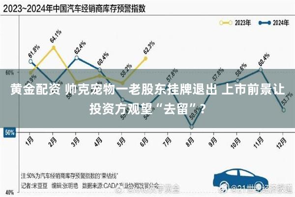 黄金配资 帅克宠物一老股东挂牌退出 上市前景让投资方观望“去留”？