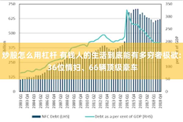 炒股怎么用杠杆 有钱人的生活到底能有多穷奢极欲: 36位情妇、66辆顶级豪车