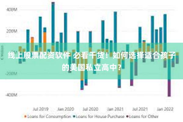 线上股票配资软件 必看干货！如何选择适合孩子的美国私立高中？