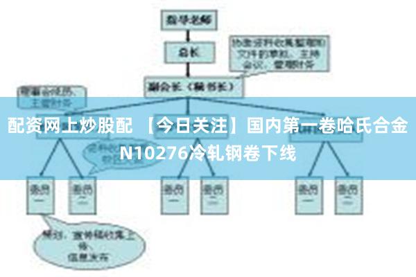 配资网上炒股配 【今日关注】国内第一卷哈氏合金N10276冷轧钢卷下线