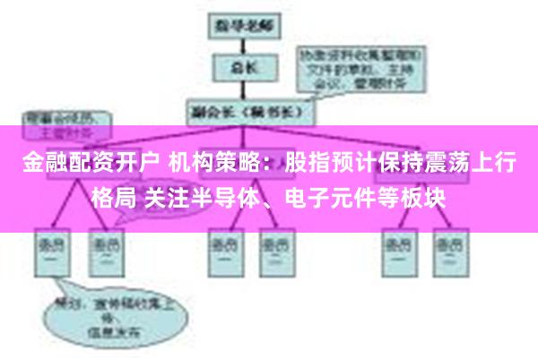 金融配资开户 机构策略：股指预计保持震荡上行格局 关注半导体、电子元件等板块