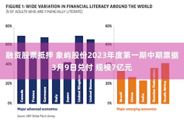 融资股票抵押 象屿股份2023年度第一期中期票据3月9日兑付 规模7亿元