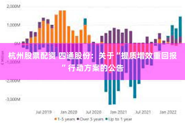 杭州股票配资 四通股份：关于“提质增效重回报”行动方案的公告