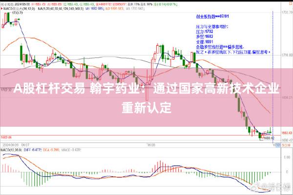 A股杠杆交易 翰宇药业：通过国家高新技术企业重新认定